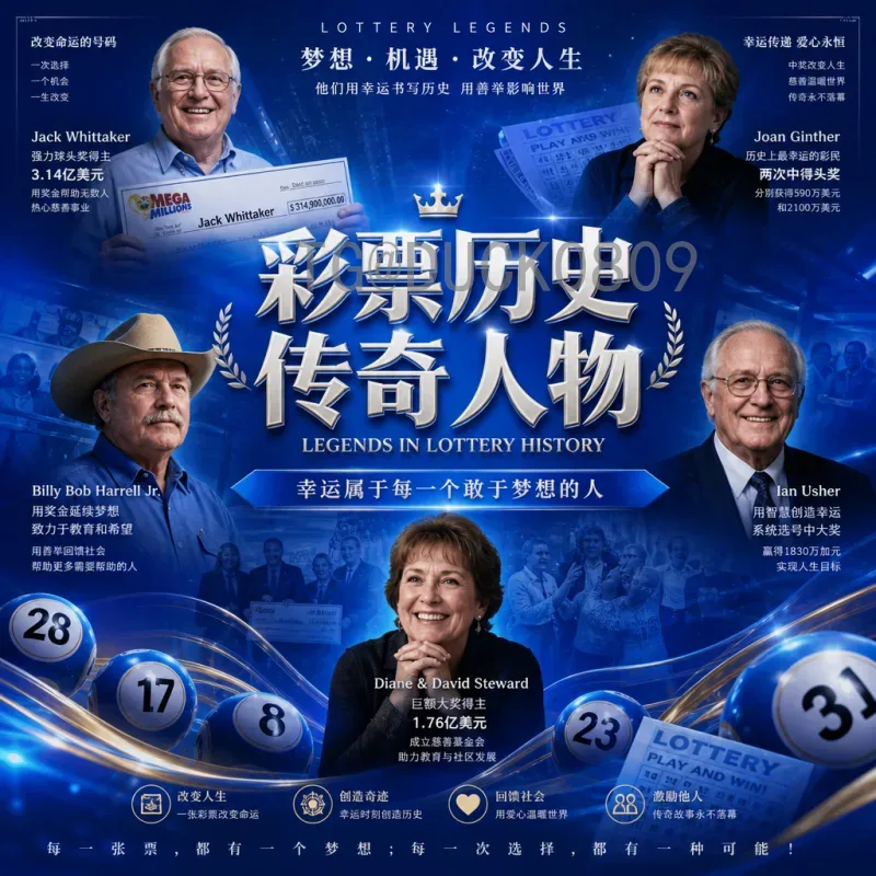 2026年世界杯倒数：美加墨联合主办，四年一度的足球盛宴即将到来